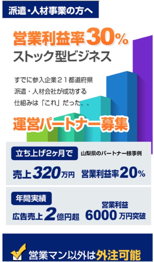 派遣・人材事業向けFC募集LP